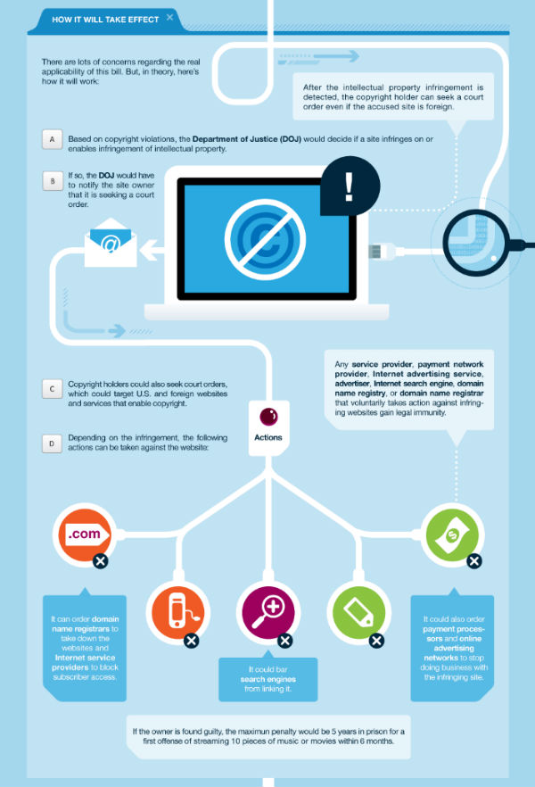 SOPA-2-businessinsurance-org