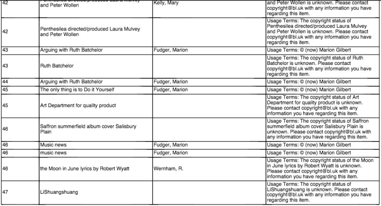 Capture d’écran 2015-06-01 à 20.21.11